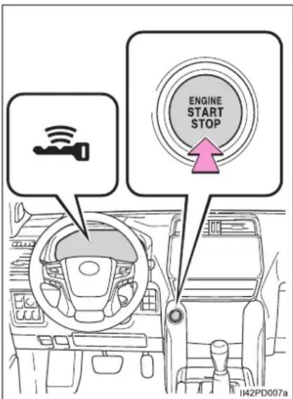ENGINE START STOP 1142PD007a