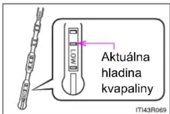 Aktuálna hladina kvapaliny ITI43R069