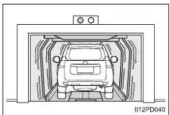 TOYOTA Land Cruiser 150 (2019) - ■Pokyny pre senzor vniknutia (ak je vo výbave) - 4