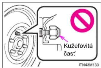 Kuževovitá časť ITN43M133