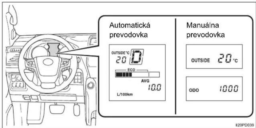 Automatická prevodovka OUTSIDE °C 20 D ECO AVG 10.0 L/100km Manuálna prevodovka OUTSIDE 20°C ODO 1000 II20PD039