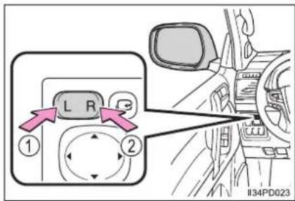 L R ① ② II34PD023