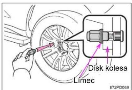 Disk kolesa Limec I72PD069