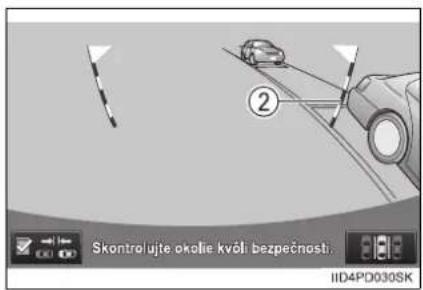Skontrolujte okolie kvoli bezpećnost. IID4PD030SK