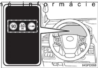 ré informacie 90 60 II45PD068