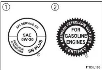 API SERVICE SN SAE 0W-20 RESOURCE CONSERVING SN PLUS ① ② AMERICAN PETROLEUM INSTITUTE FOR GASOLINE ENGINES CERTIFIED ITIOIL186