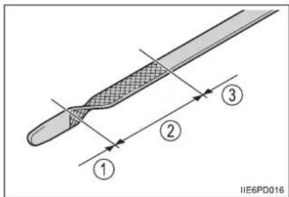 IIE6PD016