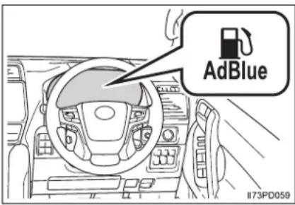 AdBlue I173PD059