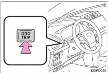 ODO TRIP II20PD035