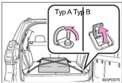 TOYOTA Land Cruiser 150 (2019) - Upevňovacie oká (ak sú vo výbave) - 1
