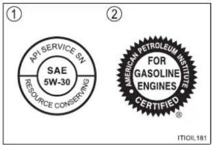 API SERVICE SN SAE 5W-30 RESOURCE CONSERVING ① ② AMERICAN PETROLEUM INSTITUTE FOR GASOLINE ENGINES CERTIFIED® ITIOIL181