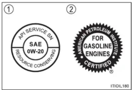 API SERVICE SN SAE 0W-20 RESOURCE CONSERVING ① ② AMERICAN PETROLEUM INSTITUTE FOR GASOLINE ENGINES CERTIFIED® ITIOIL180
