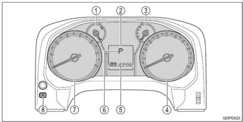 ① ② ③ P 123456. ④ ⑤ ⑥ ⑦ ⑧ II20PD023