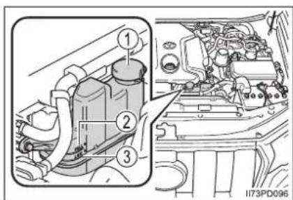 TOYOTA Land Cruiser 150 (2018) - Nádržka chladiacej kvapaliny medzichladiča (motor 1 GD-FTV s vodou chladeným medzichladičom) - 1