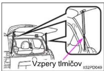 Vzpery tlmičov 1132PD049