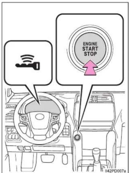 ENGINE START STOP 1142PD007a