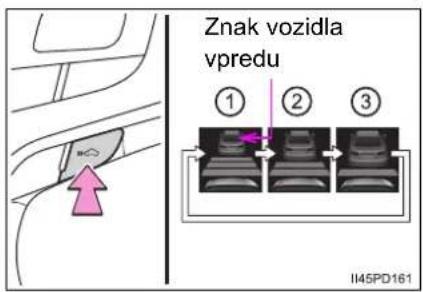 Znak vozidla vpredu ① ② ③ II45PD161