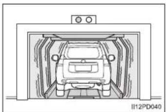 TOYOTA Land Cruiser 150 (2018) - ■Pokyny pre senzor vniknutia (ak je vo výbave) - 4