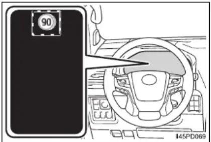 TOYOTA Land Cruiser 150 (2018) - Indikácia na multiinformačnom displeji - 2