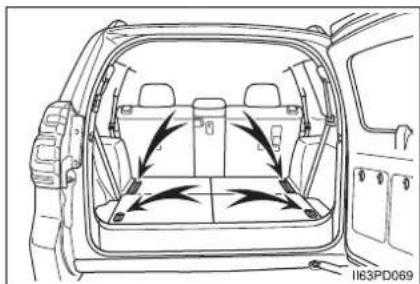 TOYOTA Land Cruiser 150 (2018) - Podlahová kol'ajnica (ak je vo výbave) - 1