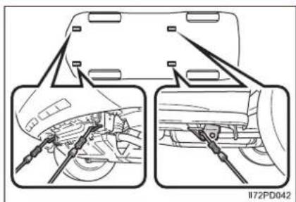 TOYOTA Land Cruiser 150 (2018) - Použitie vozidla s plošinou - 1
