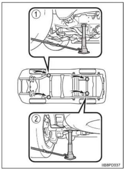 TOYOTA Land Cruiser 150 (2018) - Vybratie rezervného kolesa - 9