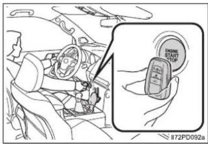 ENGINE START STOP 1172PD092a