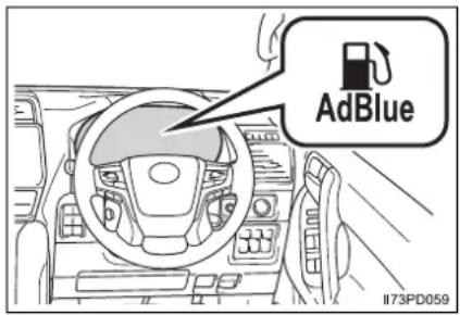 AdBlue I73PD059
