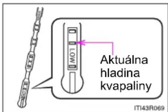 MOT Aktuálna hladina kvapaliny ITI43R069
