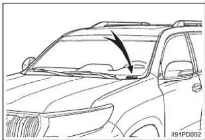 TOYOTA Land Cruiser 150 (2018) - ■Identifikačné číslo vozidla - 1