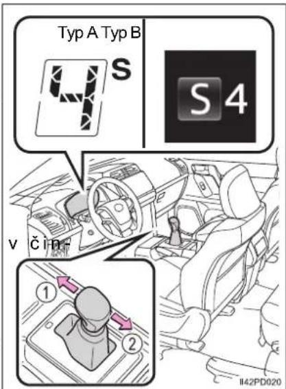 Typ A Typ B S S 4 v čin ① ② II42PD020