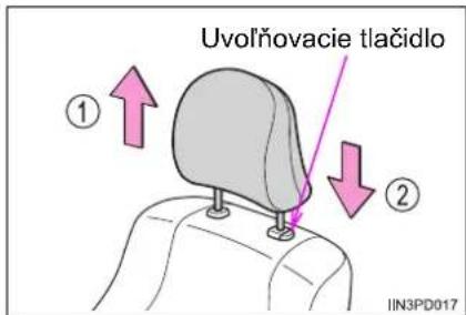 Uvolňovacie tlačidlo ① ② IIN3PD017