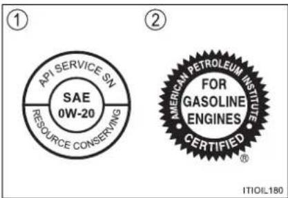 API SERVICE SN SAE 0W-20 RESOURCE CONSERVING ① ② AMERICAN PETROLEUM INSTITUTE FOR GASOLINE ENGINES CERTIFIED® ITIOIL180