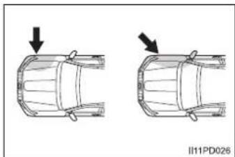 TOYOTA Land Cruiser 150 (2018) - ■Typy kolízií, pri ktorých sa nemusia SRS airbagy nafúknut' (bočné a hlavové SRS airbagy) - 1