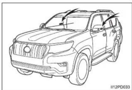 TOYOTA Land Cruiser 150 (2018) - ■ Zaistenie správnej funkcie systému - 1