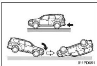 TOYOTA Land Cruiser 150 (2018) - ■Typy kolízií, pri ktorých sa nemusia SRS airbagy nafúknut' (bočné a hlavové SRS airbagy) - 2