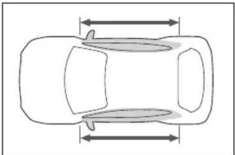 TOYOTA Yaris (2025) - ■SRS airbagy sa nafúknu pri bočnom náraze, ked' - 7