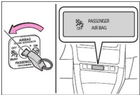 AIRBAG OFF ON 2 BHKI PASSenger TACCUMBER PASSENGER AIR BAG