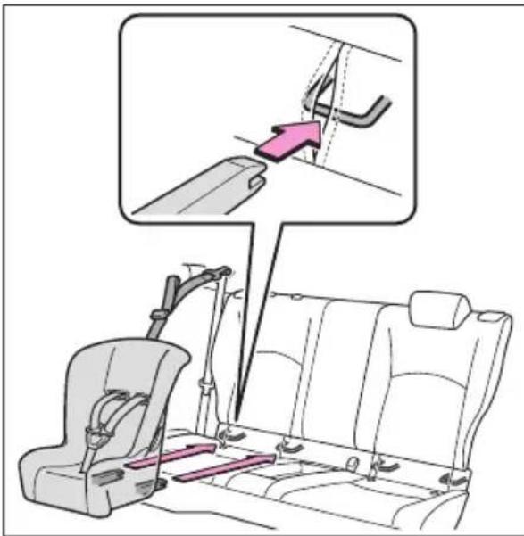 TOYOTA Yaris (2025) - Inštalácia pomocou spodných úchytov ISOFIX (detský zádržný systém ISOFIX) - 1