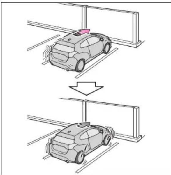 TOYOTA Yaris (2025) - Príklady činnosti funkcie (statické objekty pred a za vozidlom) - 1