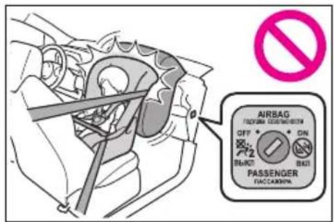 AIRBAG OFF • ON P/2 BUKE PASSenger MACCACCIONA