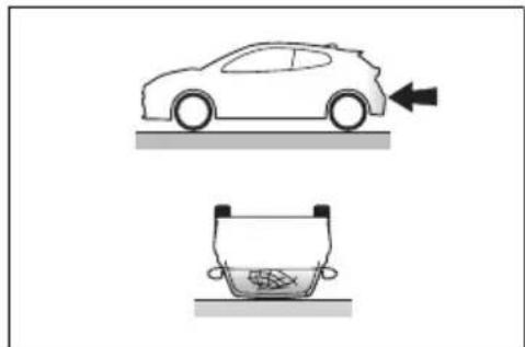 TOYOTA Yaris (2025) - ■SRS airbagy sa nafúknu pri bočnom náraze, ked' - 5
