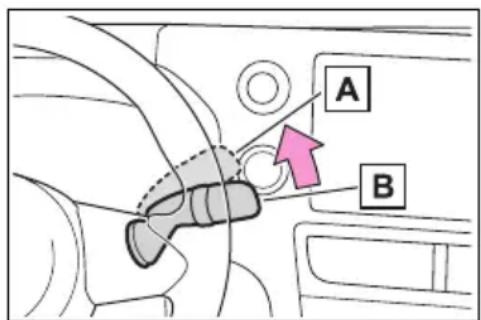 A B