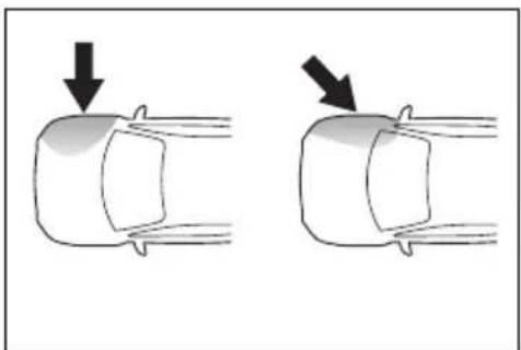 TOYOTA Yaris (2025) - ■SRS airbagy sa nafúknu pri bočnom náraze, ked' - 3
