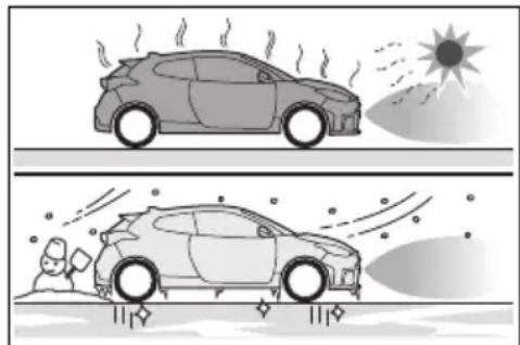 TOYOTA Yaris (2025) - ■Situácie, v ktorých nemusí systém fungovat' správne - 1