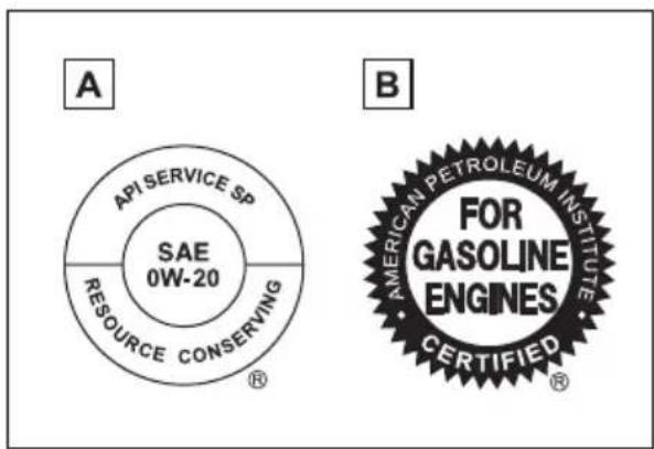 A API SERVICE SP SAE 0W-20 RESOURCE CONSERVING ® B AMERICAN PETROLEUM INSTITUTE FOR GASOLINE ENGINES CERTIFIED®