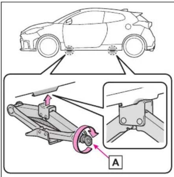 TOYOTA Yaris (2025) - Výmena kolesa s defektom - 3
