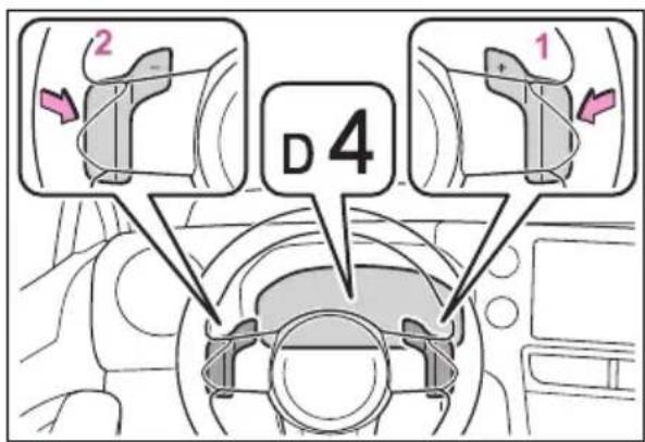 2 1 D 4