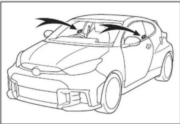 TOYOTA Yaris (2025) - ■ Zaistenie správnej funkcie systému - 1