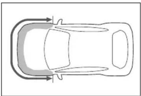 TOYOTA Yaris (2025) - ■SRS airbagy sa nafúknu pri bočnom náraze, ked' - 6